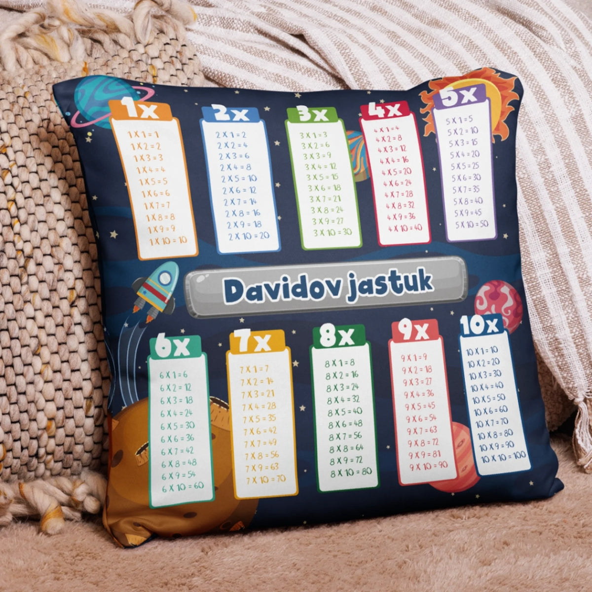 Jedistveni jastuk za učenje za djeca - tablica množenja4